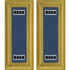 Shoulder Boards and Cards
